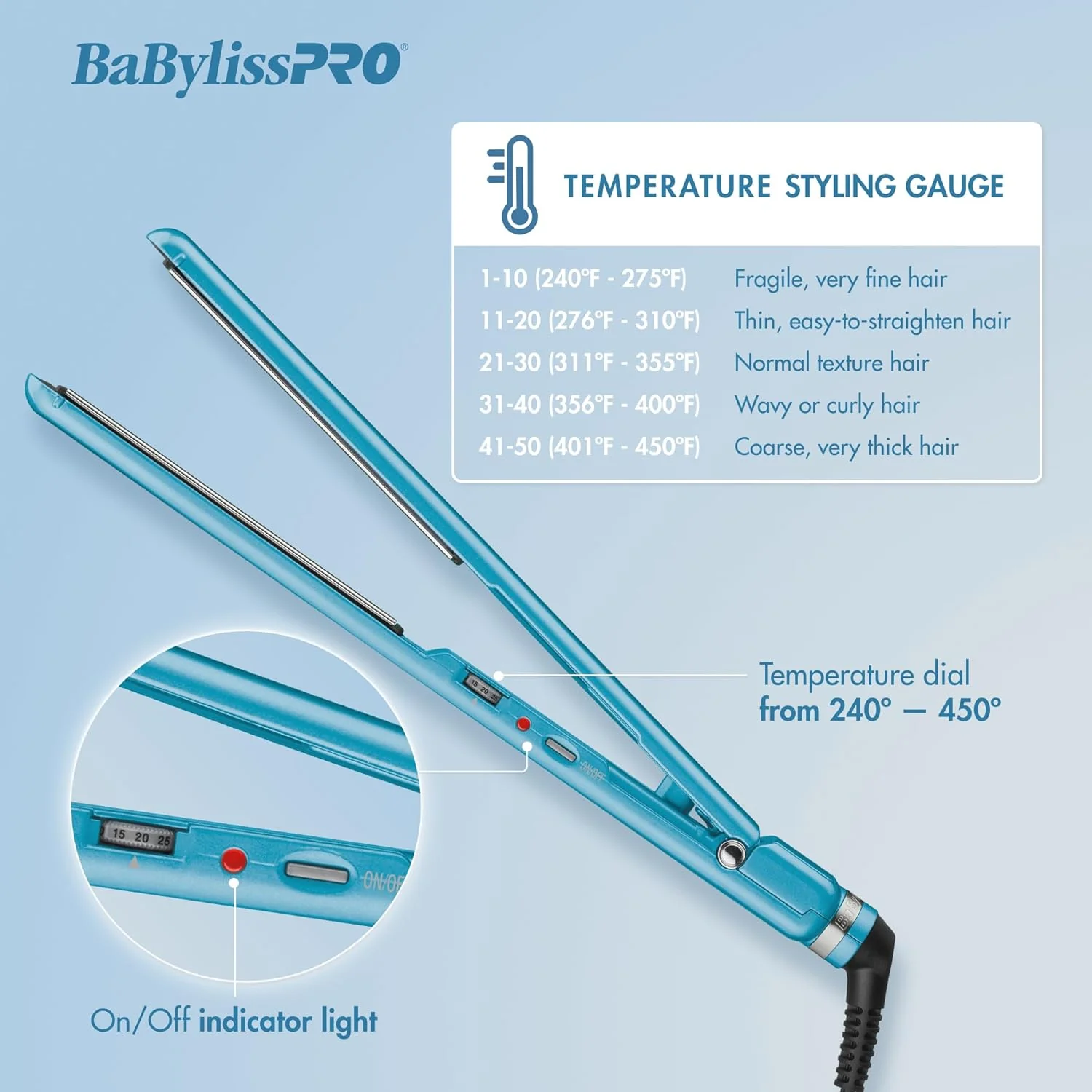 BaBylissPRO Nano Titanium 1" & 1.5" Ultra-Thin Flat Iron Duo Value Pack (BNTPP57UC) - Image 6