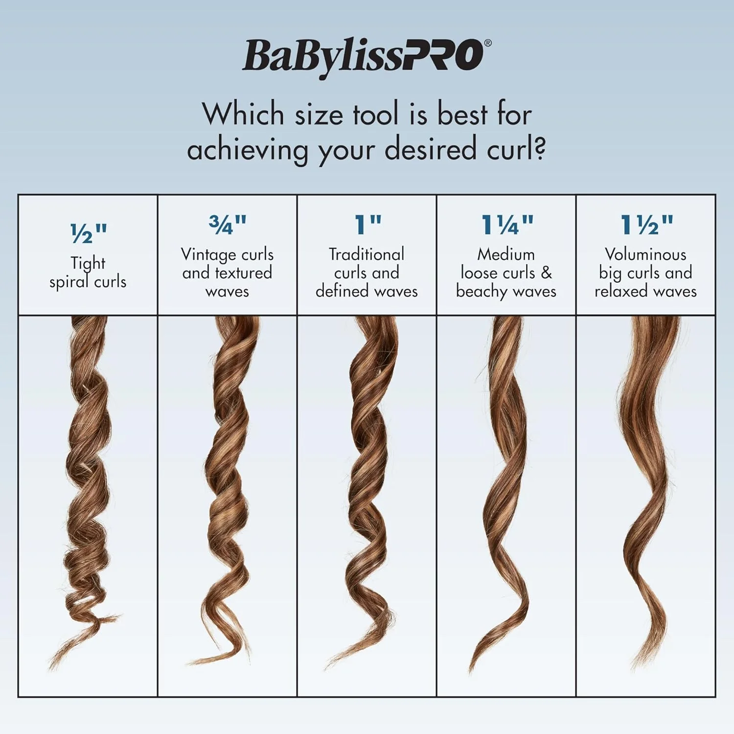 BaBylissPRO Nano Titanium Spring Curling Iron 1.5" (BNT150S) - Image 6