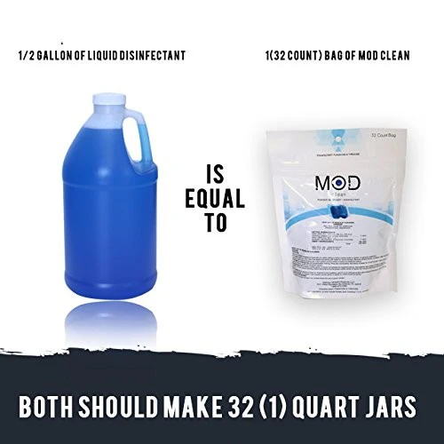 MOD Clean Eco-Friendly Salon & Barbershop Disinfectant, Fungicide & Virucide Water-Soluble Pods - Blue (32 pack) - Image 10