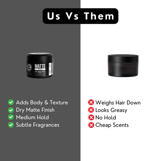 Rolda Medium Hold No Shine Matte Paste (150g/5.29oz) - Image 7